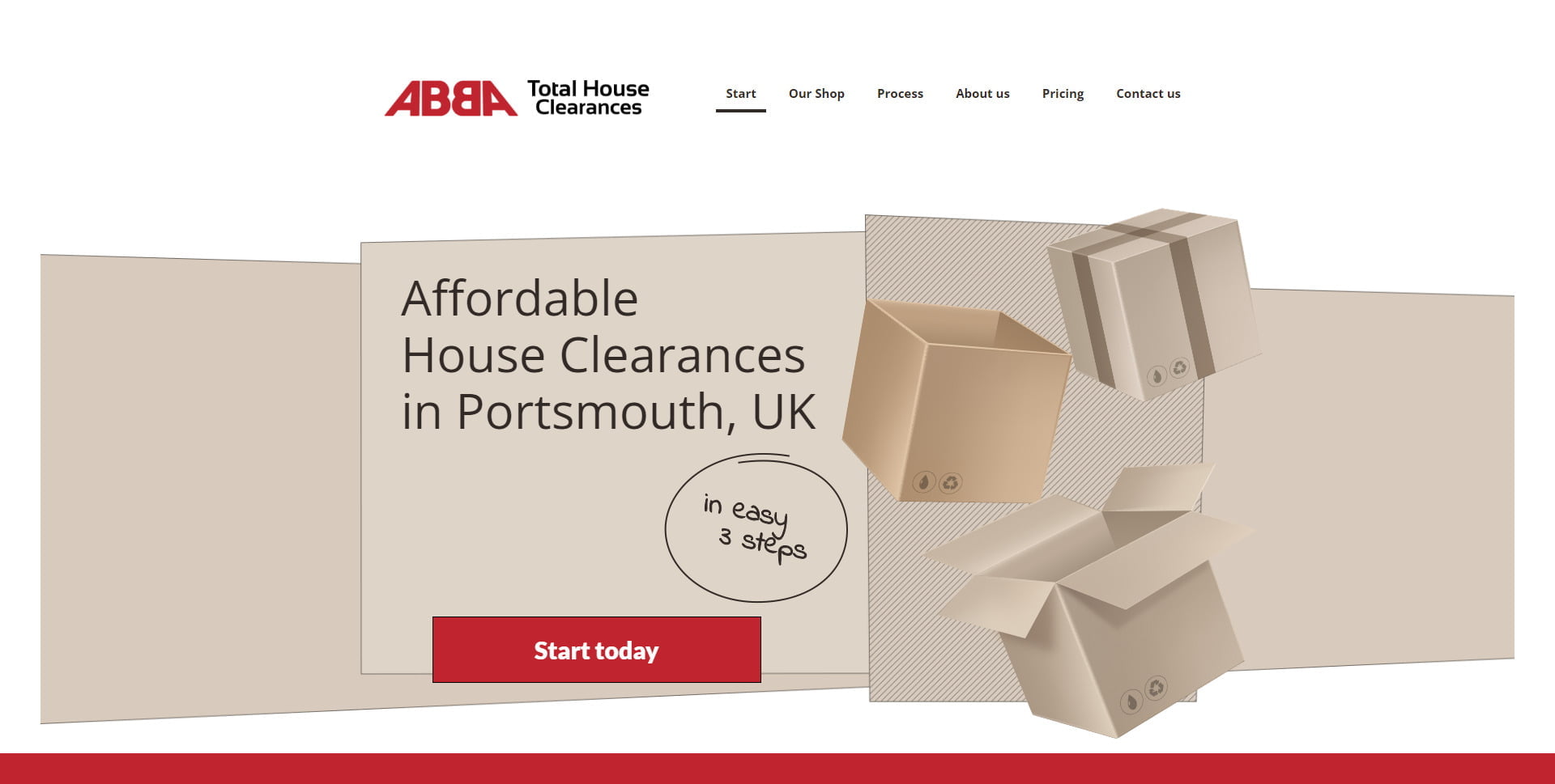 ABBA Total House Clearance Website Design